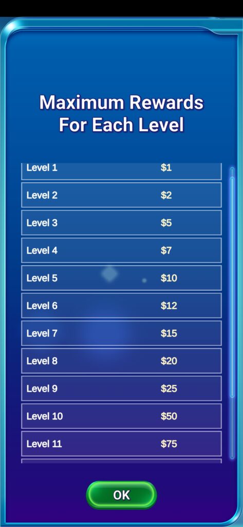 prize levels